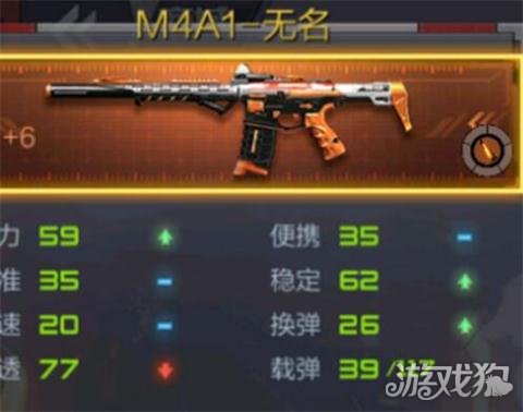 CF手游M4A1无名解析 私人定制的最佳模范