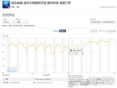 收入证明_贝志城收入