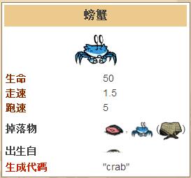 饥荒海难螃蟹介绍 海难新手生存必备