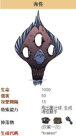 饥荒海难海怪信息介绍 长相真心吓人_饥荒