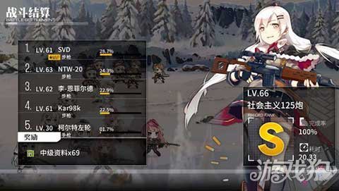 少女前线rf排名_少女前线(3)