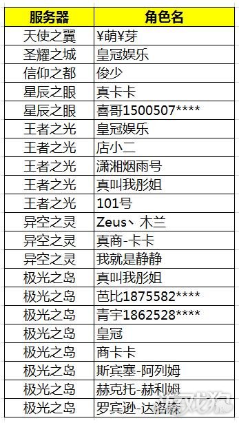 苹果id在商店里下载不了软件