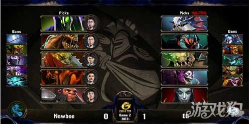 DOTA2Chinatop国家杯EG击败NB荣获冠军_D