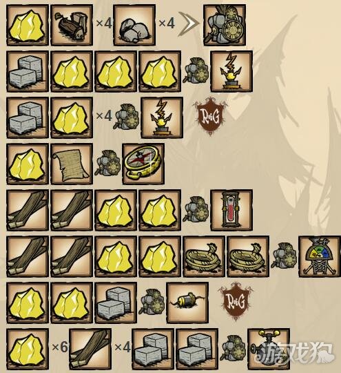 饥荒海难金块怎么得 金块有什么用_饥荒