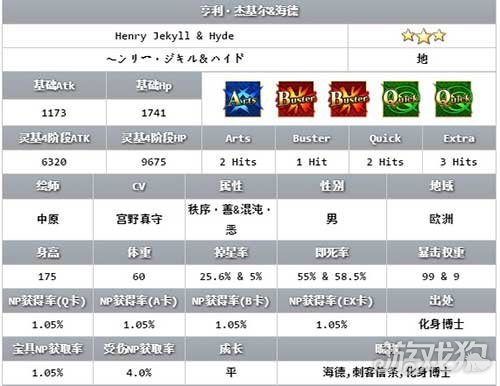 小说h人口增加游戏_人口普查图片