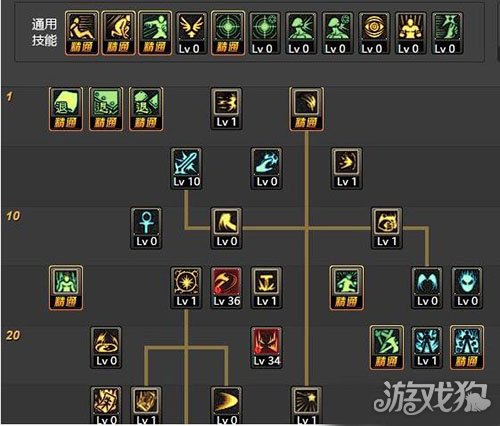 DNF力驱90级刷图加点最佳方案分享