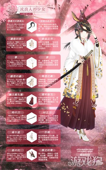 奇迹暖暖日服云端浪人少女服装文案