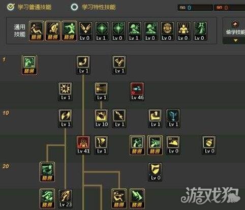 DNF枪神90刷图加点分享 各流派加点详解