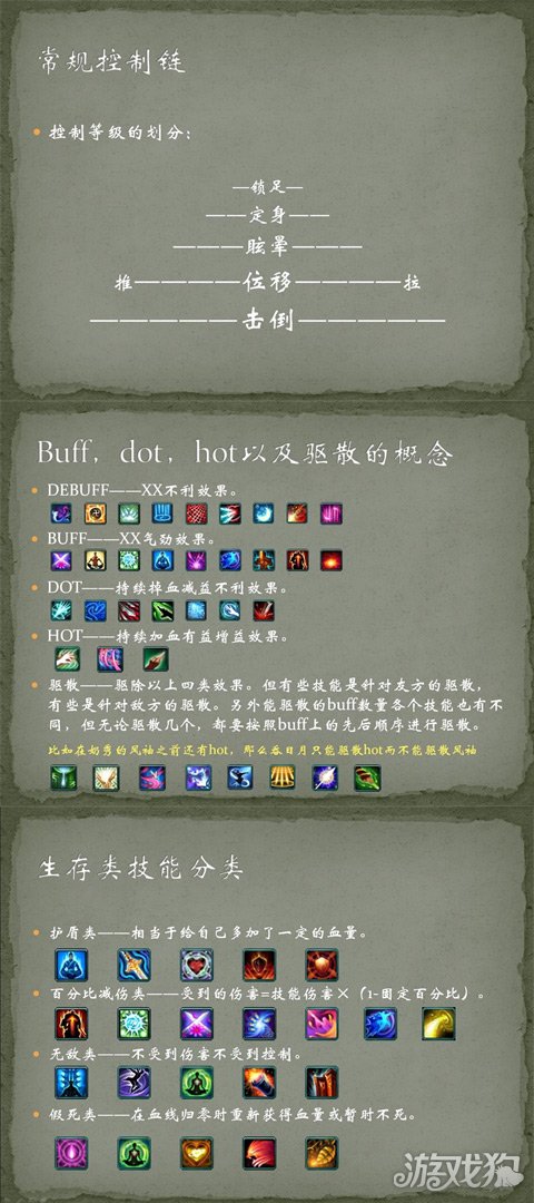 剑网3pvp装备怎么弄