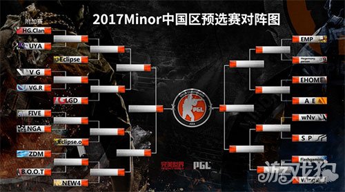 CSGO2017亚洲Minor中国区预选赛明日开战