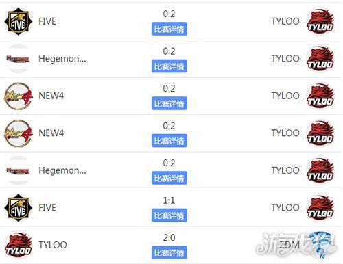 csgo排名2017_csgo茄子