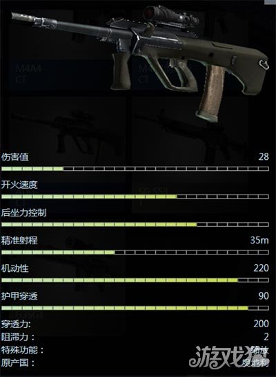 csgoaug狙击步枪好不好用详细分析