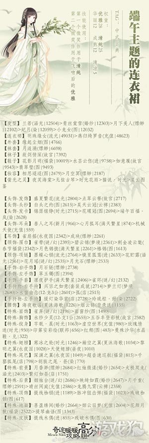 奇迹暖暖第二天云端主题的连衣裙搭配方案