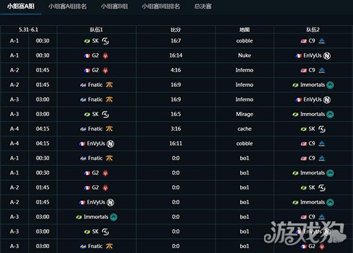 csgo战绩