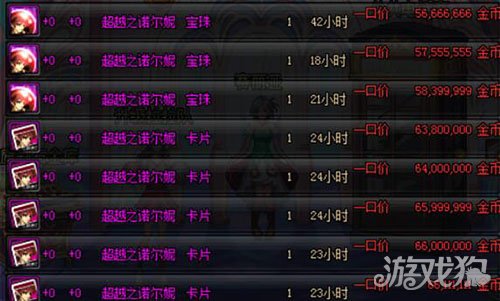 玩家分享DNF时间广场搬砖收益详细情况