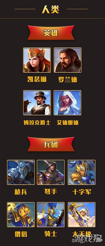 英雄无敌战争纪元阵营及种族详细介绍