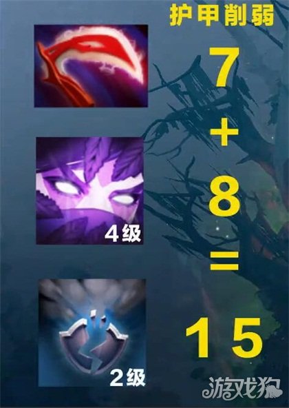 DOTA2Ϸֻ ػ۷ʥô̿