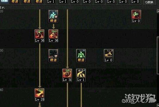 DNF武神加点换装与刷图技巧详细解说_地下城