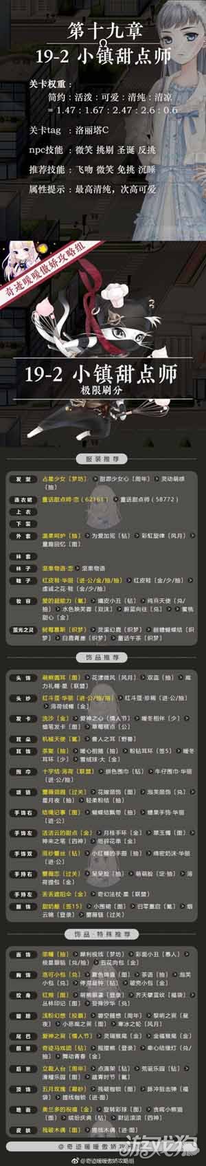 奇迹暖暖小镇甜点师19-2最高分介绍