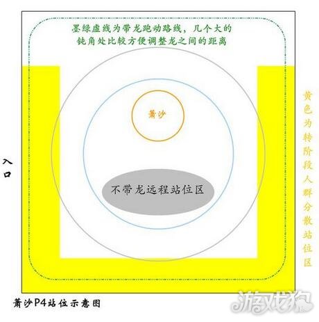 ����3Ӣ����گ�ʹ�������ɱ���׶�ͼ����ϸ����