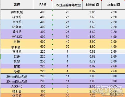 狗散热的原理是什么_狗狗(2)