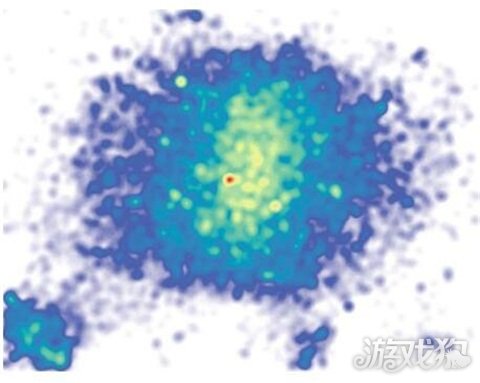 从DOTA2职业选手的鼠标看一些游戏习惯