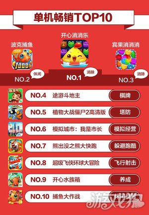 游戏ip联动是什么意思 1686219-1FP91129130.jpg