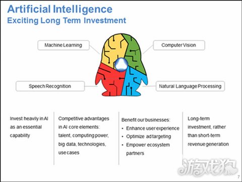 刘炽平_刘炽平 收入(2)