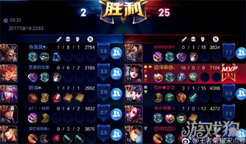 王者荣耀国服第一貂蝉 宋点券带队1V5零封对