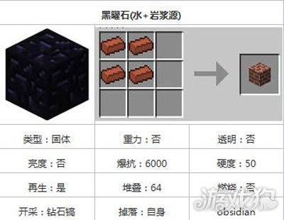 我的世界道具素材一览之黑曜石的获取方式