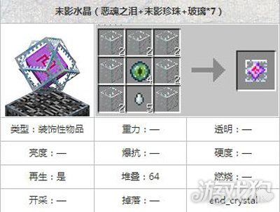 我的世界末影水晶有什么作用怎么合成_我的世界_游戏狗