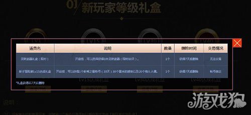 DNF帕拉丁龙骑士快速升级 平民也可速成