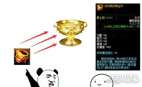 DNF知识科普 特殊装备三神器现实中是什么