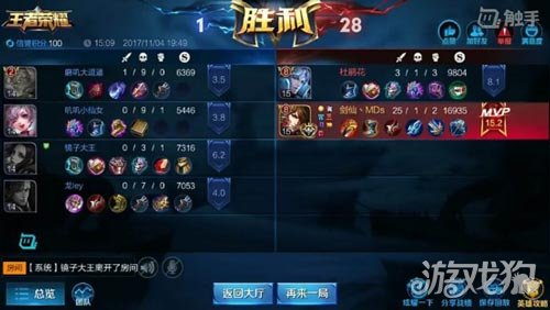 王者荣耀剑仙带杜海涛开黑2V4就像打人机_王者荣耀_游戏狗