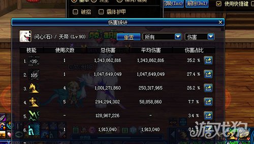 DNF修罗升级圣耀武器后强了多少实测分析