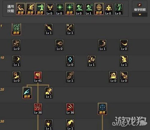 DNF死灵术士90刷图加点SP最佳分配解析