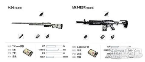 绝地求生空投枪厉害吗 Mk14是M24的乞丐版?