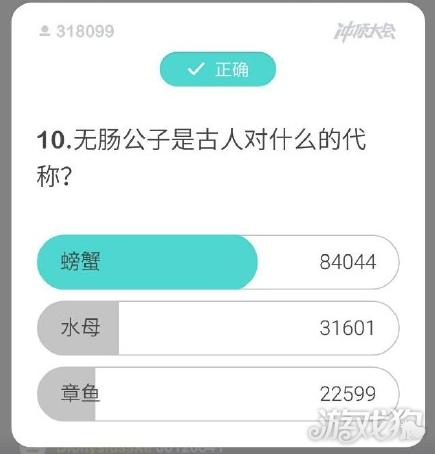 无肠公子是古人对什么的代称?