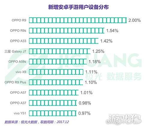 α棺Ůռȳ40%