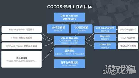 百家乐- 百家乐官方网站- 百家乐在线- Baccarat Online“科普速递”第39期 大概率炸了但依然值得欢呼！星舰第二次发射至少完成了热分离