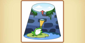 青蛙疯狂猜成语是什么成语_疯狂猜成语一只青蛙在井里拿着望远镜看天空答案
