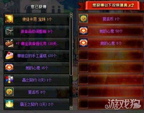 DNF国服诞生之芽材料涨价 起因魔兽副本入场