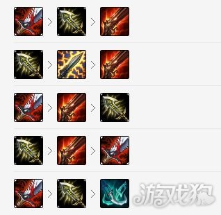 韩服高分段新套路 征服者德莱文胜率登顶