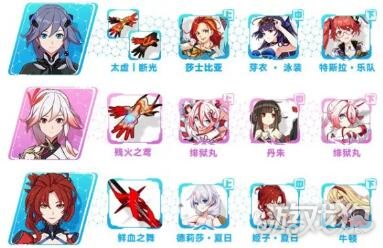 崩坏3副本情报 4月10至4月15记忆战场阵容分