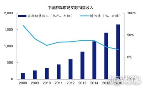 人口红利的作用_什么是人口红利 红利拐点是啥意思 我国状况