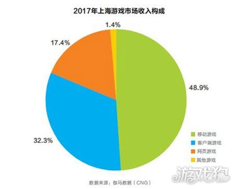 上海市总人口有多少_...hao 记录 上海城市总体规划 2016 2040 与人口调控目标解析(3)