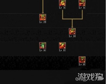 DNF特工二觉加点推荐 特工二觉刷图怎么加点