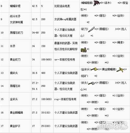 攻击力排名_余男眼神攻击力