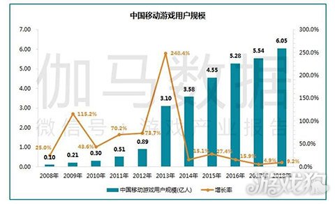 2018ƶϷгԼ1340Ԫ 15.4%