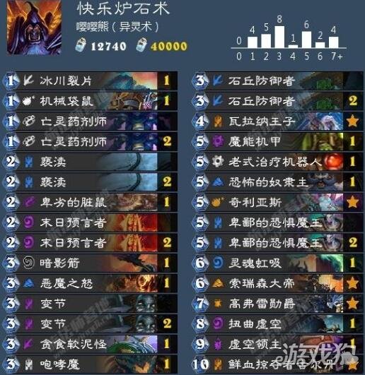 炉石传说最新快乐炉石术崛起 美服欧服强度高